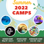 2022 Summer Camps at T.R.E.E. House Children&#039;s Museum